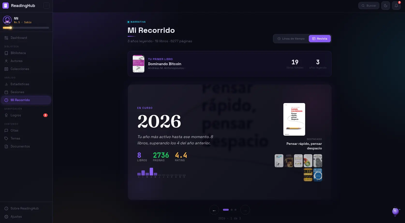 Recorrido